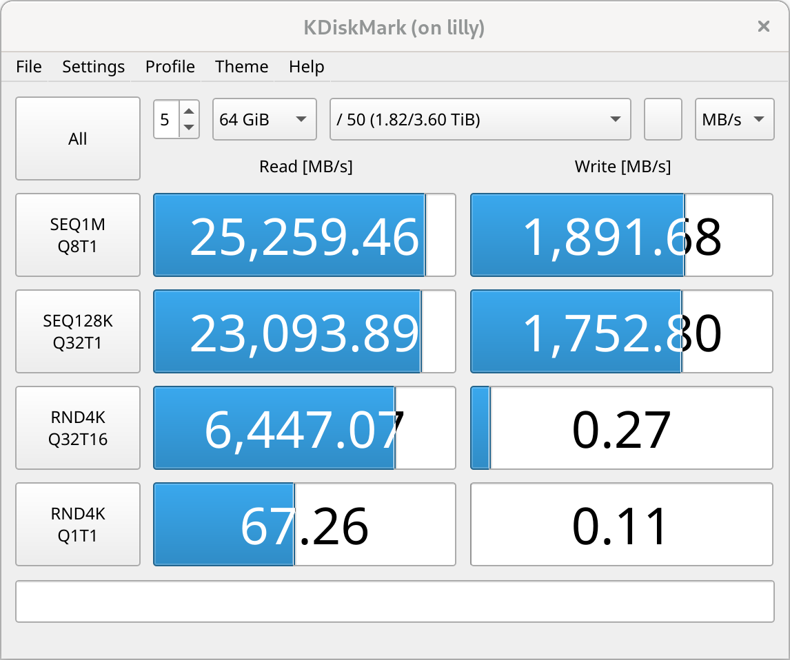 kdiskmark NVMe settings